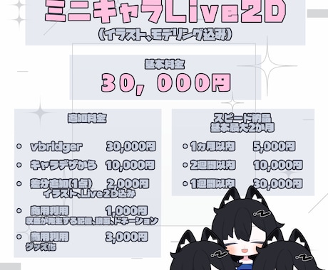 ミニキャラLive2D制作します Live2D入門に！PC負荷対策に！ イメージ2