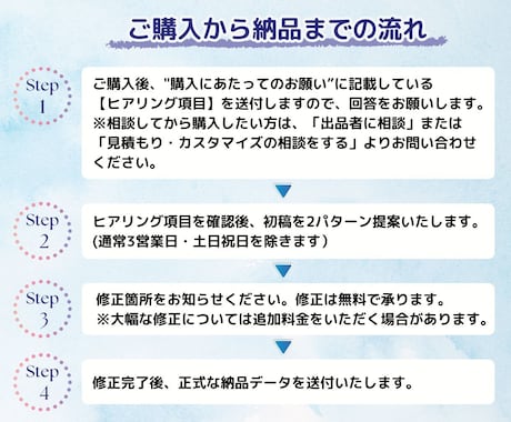 複数案から選べて安心！リッチメニュー作成します 各種サロン・クリニック・士業・カウンセラー様など多業種に対応 イメージ2