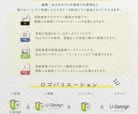 選べるロゴ×アレンジ｜セミオーダーロゴ制作します 時短・高品質・低価格。ビジネスのスタートをもっとスマートに！ イメージ2