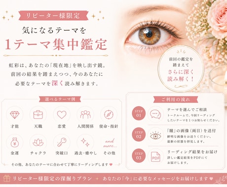 リピーター様限定！　追加のリーディングします 「もっと知りたい」という想いにお応えます。 イメージ1