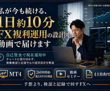 1日約10分で続けるFX複利運用の設計図を届けます 260時間超、6年分を検証。現在も自己資金で運用中 イメージ1