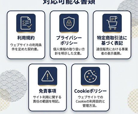 行政書士が利用規約・プライバシーポリシー作成します Webサービス・ECサイト運営に必須！ イメージ2