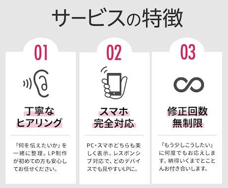 集客につながるLPをプロが制作します 丁寧な意図設計からスマホ対応まで丸ごとお任せ イメージ2