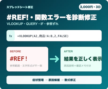 スプレッドシート関数エラーを診断修正します VLOOKUP・QUERYの参照ずれを原因説明つきで直します イメージ2