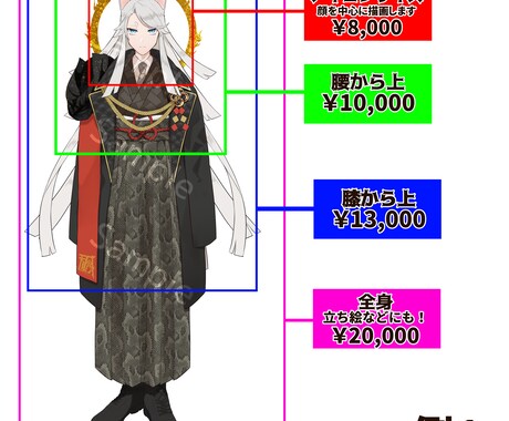 男女対応可！用途に応じたイラストをお描きします 短納期もお気軽にご相談ください！ イメージ2