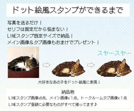 ペットの写真からドット絵風LINEスタンプ作ります セリフ固定・写真を送るだけでOK！犬・猫のペット限定 イメージ2