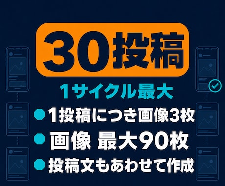 X画像投稿を毎日自動運用します 画像3枚と投稿文をAIが毎日作成して休まず自動投稿 イメージ2