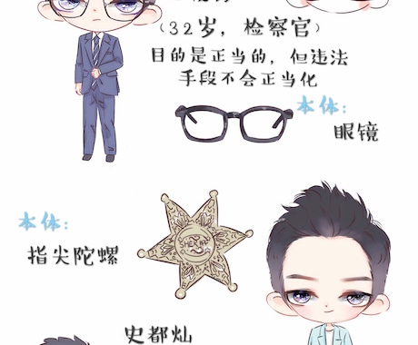 一个特别的礼物ます 照片漫画化，想看看你漫画的样子吗？还在担心礼物不够特别？ イメージ2
