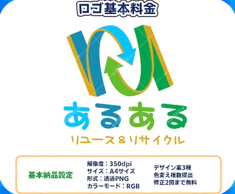オリジナルロゴを制作いたします お客様のイメージを具現化するロゴデザインを制作いたします！ イメージ2
