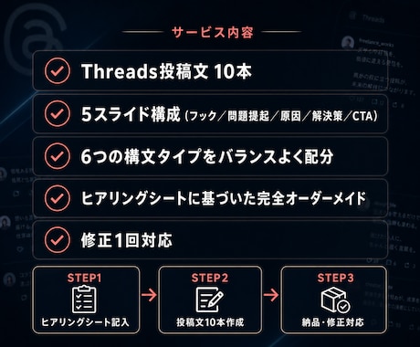 Threads投稿文10本作成します 案件・集客に直結する投稿文10本を納品します イメージ2