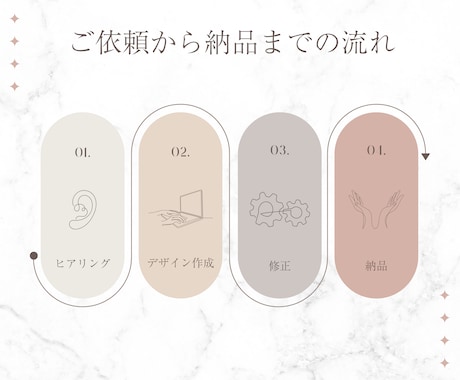 洗練されたLPを制作致します 【おまかせも可能！】洗練されたデザインで魅力を引き出します イメージ2