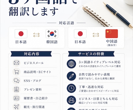 日韓中ネイティブレベルで翻訳します 日韓・日中翻訳｜3ヶ国語ネイティブ イメージ1