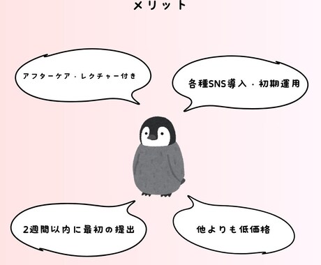 低価格で見やすい×オシャレなホームページを作ります HP作成経験多数ある現役Webデザイナーが作成します イメージ2