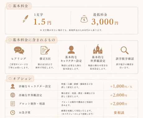 あなたの想いを物語に。オリジナル小説を制作します イメージ1