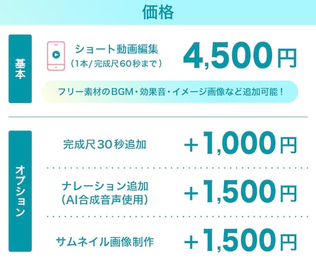 ショート/リール/TikTokの縦型動画編集します デザイン×マーケティング力で“見られる”動画へ！ イメージ2