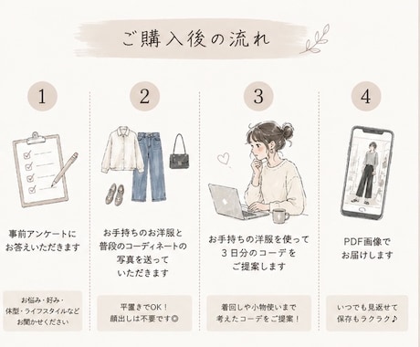 お試し＊元アパレル店員が3日間のコーデを提案します 手持ち服で垢抜け3日コーデ提案 イメージ2