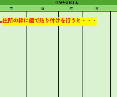 住所の分類分けExcelで解決します 1つの住所を都道府県、市町村、その他のカテゴリに自動で分ける イメージ2