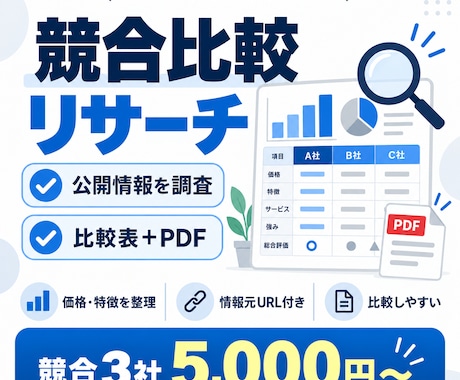 競合・商品・サービスを調査し比較レポートにします 価格・特徴・強みを比較し判断しやすく整理します イメージ1