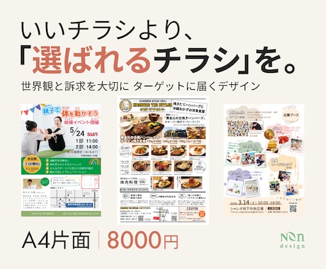 ターゲットに届く、選ばれるチラシをデザインします イメージ1