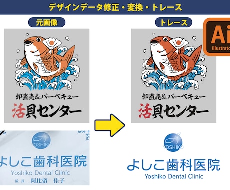 画像をトレースします 荒い画像もトレースし、忠実に再現します イメージ1