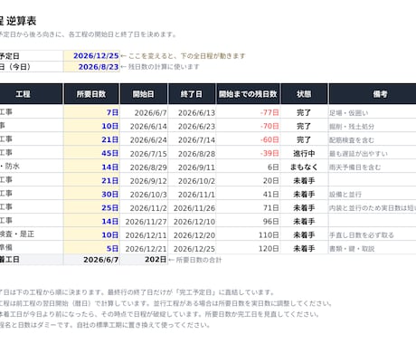 建設現場の採算・工程をExcelで見える化します 元・建設会社の実務経験から、現場の数字に合わせて組みます イメージ2