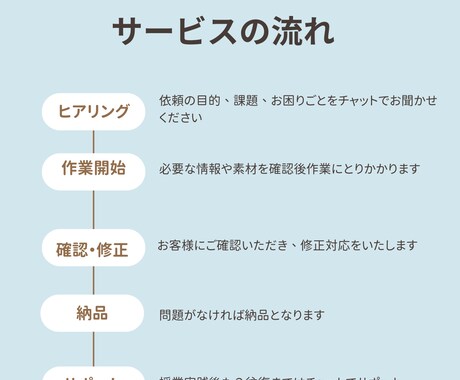 中学校英語の授業一緒に考えます 「生徒が眠そうにしている」「この授業で学力は身につくの？」 イメージ2