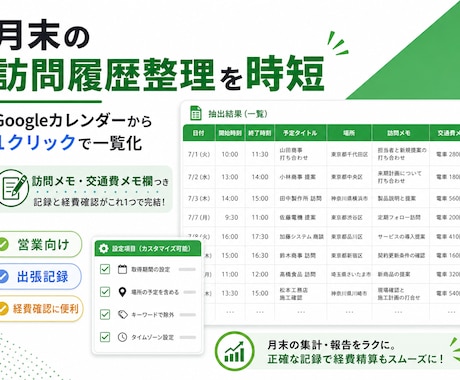 Googleカレンダー予定を一覧表化します 訪問履歴・出張記録をスプレッドシートで整理 イメージ2