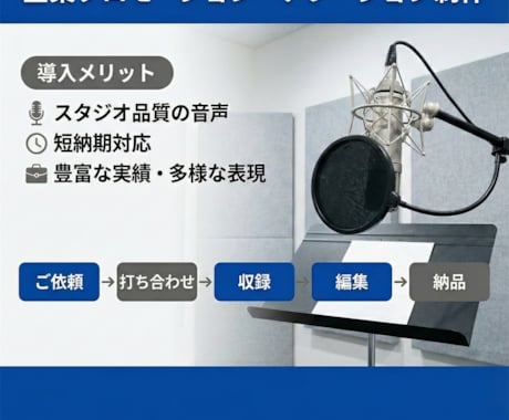 プロナレーターが読み上げます 元事務所ナレーターが高品質ナレーション収録します イメージ2