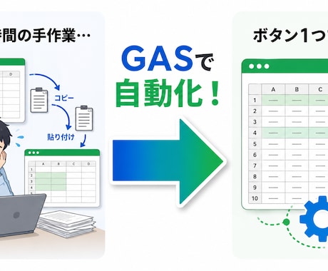 スプレッドシート業務をGASで自動化します 毎日の手作業をゼロにするGAS自動化 イメージ1