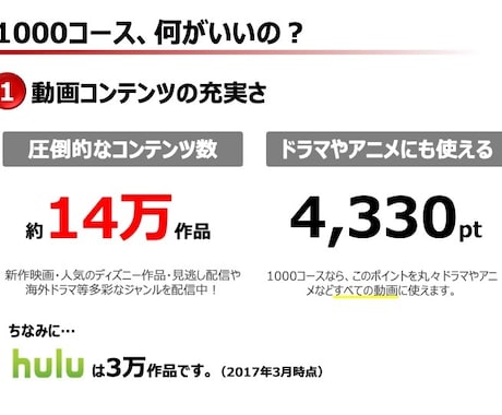 プロ・パワーポインターがあなたのパワポを改善します ／相手に伝わる”レイアウト"に改善します イメージ2