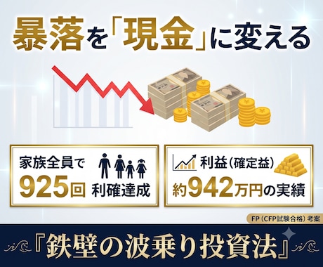 鉄壁の「波乗り投資法」の実践をFPがサポートします イメージ1