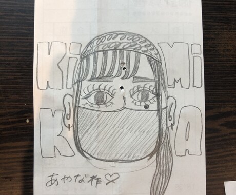 上半身での似顔絵描きます イメージ1