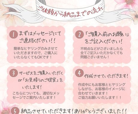 集客UP！訴求力の高いWEB画像を作成します おしゃれなだけじゃない広告画像を作成いたします！ イメージ2
