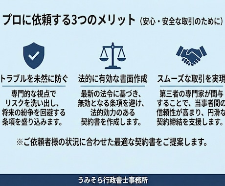 行政書士が借用書・金銭消費貸借契約書を作成します 実績15年超。修正無料。個人法人対応。最短翌営業日納品。 イメージ2