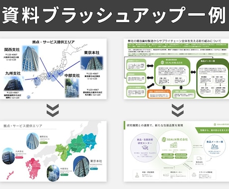 PowerPoint資料ブラッシュアップを承ります 「伝わる」「反応につながる」資料にブラッシュアップします イメージ2