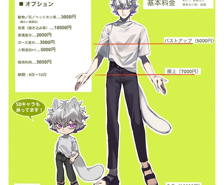 イラスト作成します 女の子／イケメン／マッチョ／人外描きます！ イメージ2