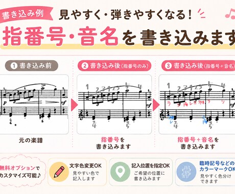 ピアノ楽譜に指番号・音名を書き込みます 【モニター募集中♫】先着3名様お見積りの50%OFF イメージ2