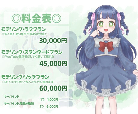 Live2Dモデリングします VTuber・配信や動画向けモデルの作成 イメージ2