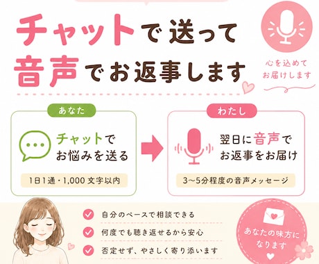チャット相談に音声でお返事します どんな話でも( ⁎ᵕᴗᵕ⁎ )誰かに聞いて欲しい方へ イメージ1