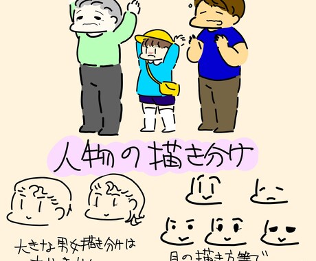 カラーのポップなイラストカット描きます 可愛い絵をアイコンや印刷物のワンポイントに! イメージ2