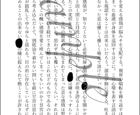 期間限定値下げ小説 をお書きします 1000文字300円からお書き可能です ...