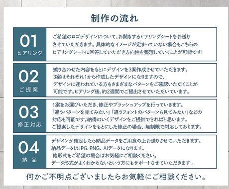 企業、お店、看板、商品のロゴデザインを制作します 外注印刷必須のAIデータ作成費込み。アフターフォローあり イメージ2