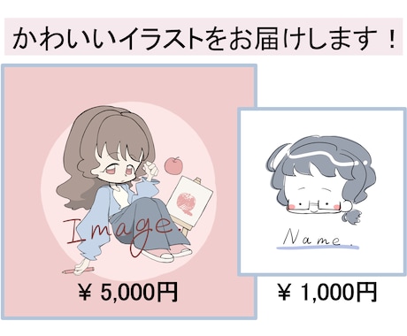 アイコンなどに使えるかわいい似顔絵を提供します イメージ1