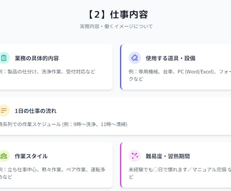 応募が止まらない！実績多数の訴求型求人票作ります 7/31までの期間限定特別価格 イメージ2