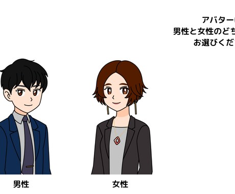 180分完結！ボイス込アバター動画を即日納品します 【3社限定モニター価格】3時間でボイス込アニメを制作します イメージ2