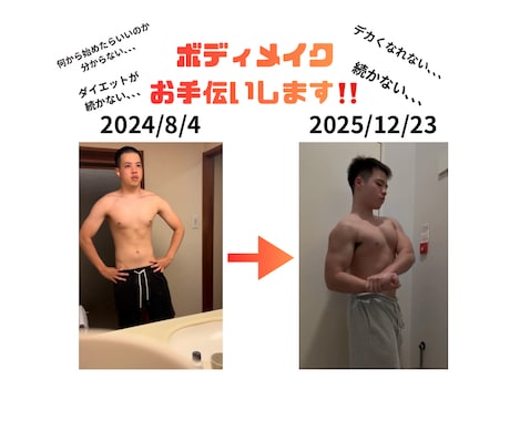 ボディメイクをお手伝いします トレーニングメニュー、食事指導、質疑応答 イメージ1