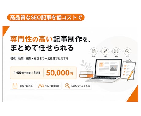 SEO記事5本パックでコスト削減支援します 構成作成・タイトル調整・description・校正も対応 イメージ1