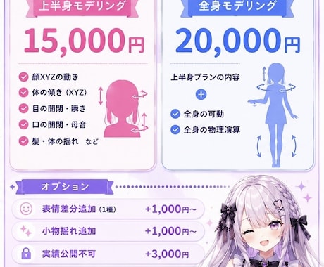 最短10日！Vtuber様Live2D制作します 瞳まで可愛く揺れる♡Live2D制作 イメージ2