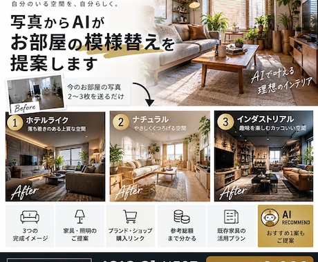 写真からAIがお部屋の模様替えを提案します イメージ1