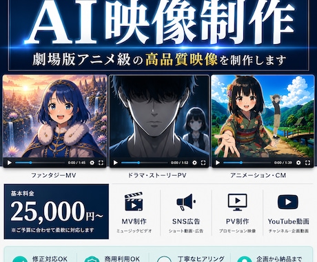 PR・オリキャラ向け┊世界観をAI動画で再現します イメージ1